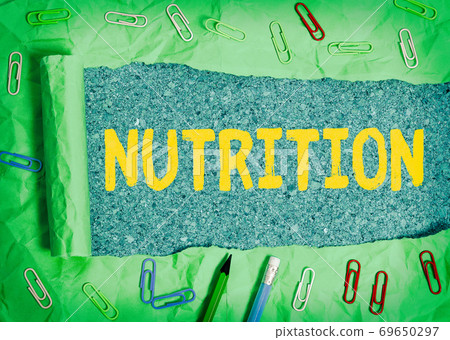 Text sign showing Nutrition. Conceptual photo act 69650297