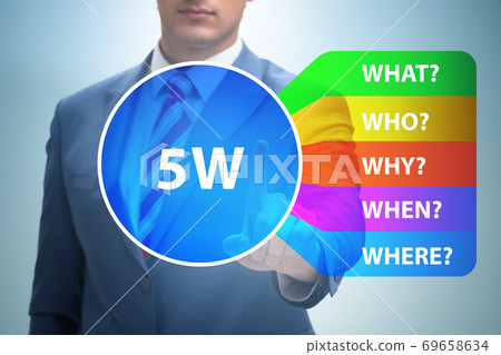 Five whys concept with businessman pressing virtual button Five whys concept with businessman pressing virtual button 69658634