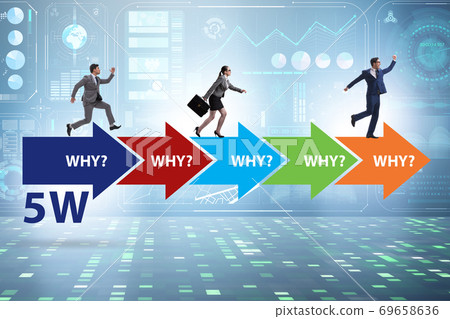 Five whys concept with businessman and businesswoman 69658636