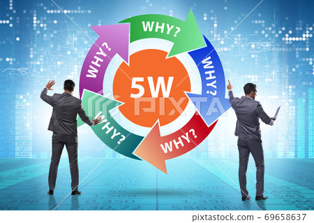 Five whys concept with businessman pressing virtual button Five whys concept with businessman pressing virtual button 69658637