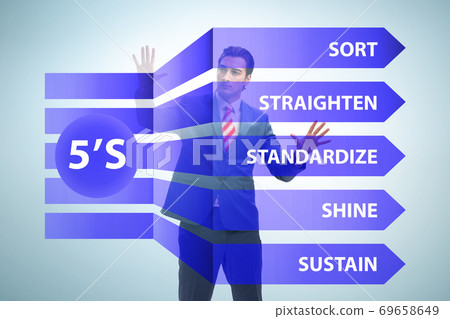 Businessman in 5S workplace organisation concept 69658649