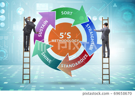 Businessman in 5S workplace organisation concept Businessman in 5S workplace organisation concept 69658670