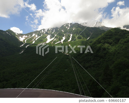 Tateyama Kurobe Alpine Route Daikanbo Tateyama Kurobe Alpine Route Daikanbo 69660187