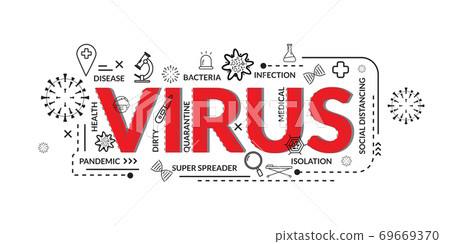 Design Concept Of Word VIRUS Website Banner. Design Concept Of Word VIRUS Website Banner. 69669370