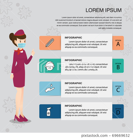 Air hostess and Illustration of epidemics Virus Air hostess and Illustration of epidemics Virus 69669632