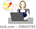 Call center operator female euro rise 69669789