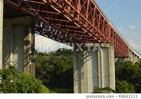 Under the bridge Under the bridge 69683111