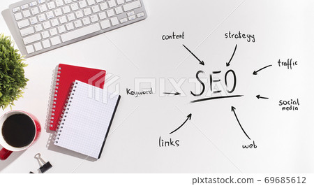 Seo-Optimization Scheme Over White Office Table Background, Collage With Words 69685612