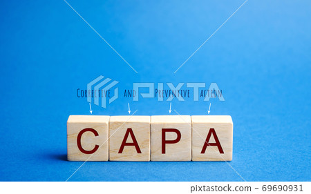 Wooden blocks with the word CAPA. Corrective and Preventive action plans. Business management concept. Strategy and efficiency. Improving organizational processes. Performance 69690931