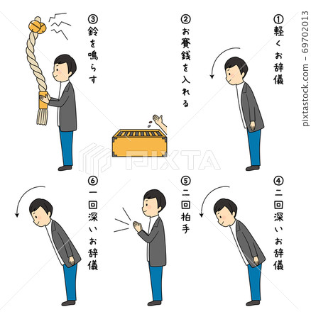 如何參觀神社 69702013