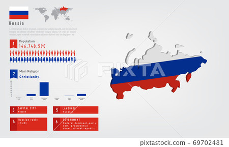 Russia Nation Flag Map Infographic Stock Illustration - Illustration of  country, collection: 270121115