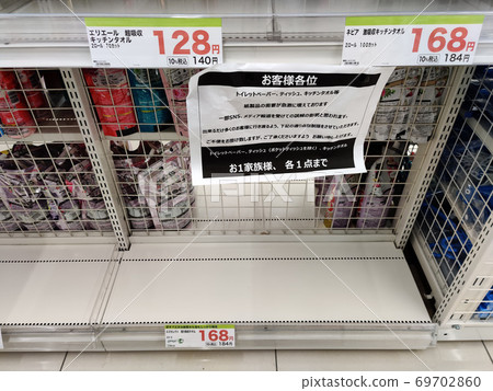 Drugstore sold out (March 2020) Drugstore sold out (March 2020) 69702860