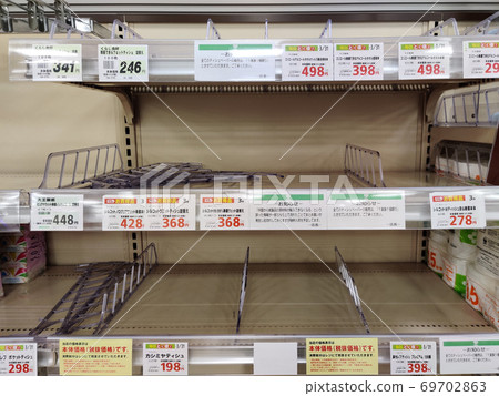 Drugstore sold out (March 2020) 69702863