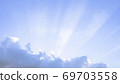 晴間多雲5 69703558