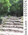 Tanzawa Oyama 69707074