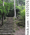Tanzawa Oyama 69707076