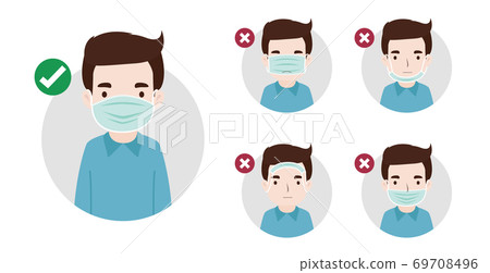 Wearing the correct and wrong surgical mask. Protection from virus, COVID-19, urban air pollution, smog, dust, vapor, pollutant gas emission - vector illustration 69708496