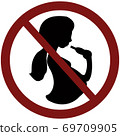Sign, vector, ban on drinking alcoholic beverages in pregnant women, silhouette of pregnant woman with bottle in hand in crossed red circle 69709905