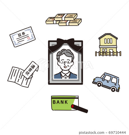 Inheritance after death 69710444