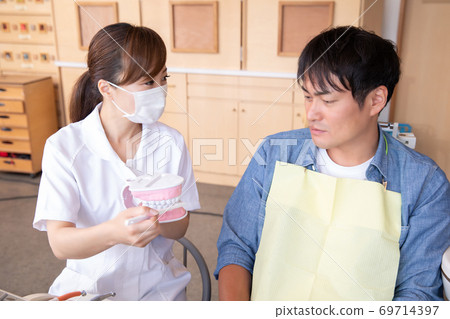 Dentist, Dental Clinic, Brushing, Toothpaste, Teaching, Teaching, Teeth, Toothbrush, Commentary, Basics, Basics, Brushing, Cleani 69714397