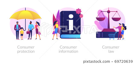 Consumer protection vector concept metaphors. 69720639