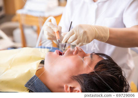 Treating dentist (dental assistant/dental hygienist) Treating dentist (dental assistant/dental hygienist) 69729006