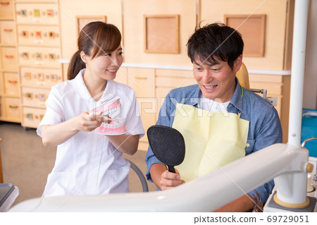 Dental hygienist and male patient Dental hygienist and male patient 69729051