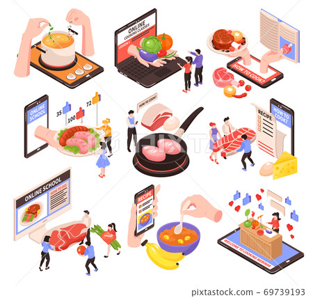 Online Cooking School Isometric Set  69739193
