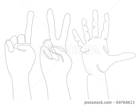 Gestures of hands from continuous line. The gesture of peace, indicating finger, five. 69768613