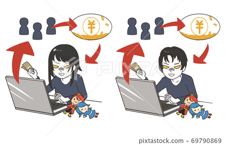 轉售賺錢商品的人可疑地笑 69790869