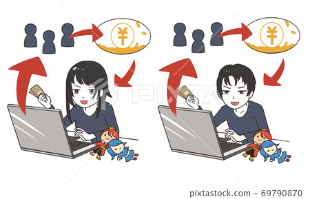 轉售商品以賺錢的人 69790870