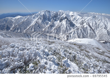 從Ka嶽山的山頂，谷川山東側的岩壁和天神大平滑雪場的方向看的冰樹坡度 69795545