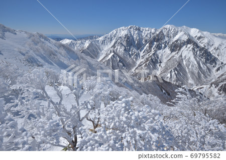 從白鹿門山和Ka賀山的鞍座看樹冰和谷川山 69795582
