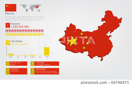 Infographic of China map there is flag and population, religion chart and capital government currency and language, vector illustration Infographic of China map there is flag and population, religion chart and capital government currency and language, vector illustration 69796973