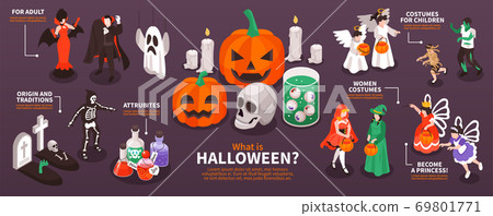 Halloween Party Isometric Infographics 69801771