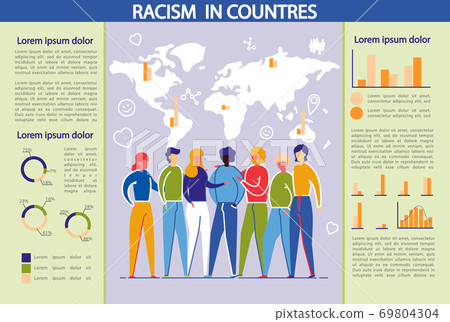 Racismand DIscrimination in Countries Infographic Racismand DIscrimination in Countries Infographic 69804304