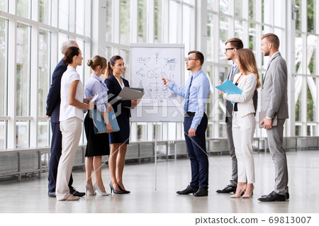 business team with scheme on flip chart at office 69813007