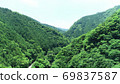 In search of Omogo River deep blue fresh green (4K aerial cutout), Omogo Blue 69837587