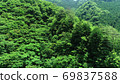 In search of Omogo River deep blue fresh green (4K aerial cutout), Omogo Blue 69837588