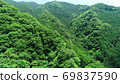 In search of Omogo River deep blue fresh green (4K aerial cutout), Omogo Blue 69837590