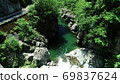 In search of Omogo River deep blue fresh green (4K aerial cutout), Omogo Blue 69837624