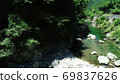 In search of Omogo River deep blue fresh green (4K aerial cutout), Omogo Blue 69837626