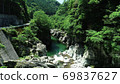 In search of Omogo River deep blue fresh green (4K aerial cutout), Omogo Blue 69837627