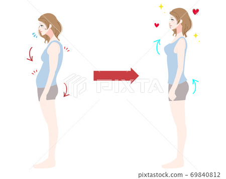 Female set with stoop and straight posture 69840812