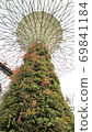 Super Tree Grove 69841184