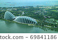 Gardens by the Bay 69841186