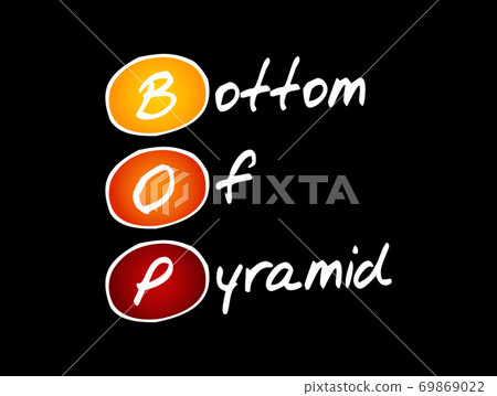 BOP - Bottom of the Pyramid acronym BOP - Bottom of the Pyramid acronym 69869022