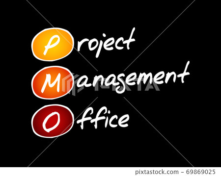 PMO - Project Management Office, acronym PMO - Project Management Office, acronym 69869025