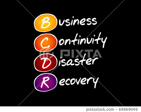 BCDR - Business Continuity Disaster Recovery BCDR - Business Continuity Disaster Recovery 69869049