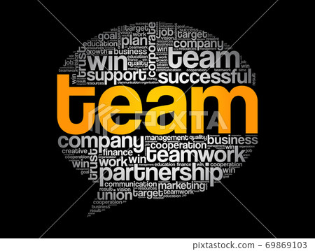 TEAM Think Bubble word cloud 69869103